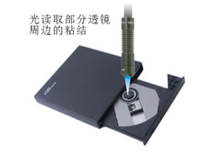 數碼家電